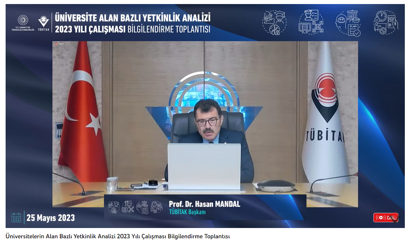 “Üniversitelerin Alan Bazında Yetkinlik Analizi Toplantısı” yapıldı