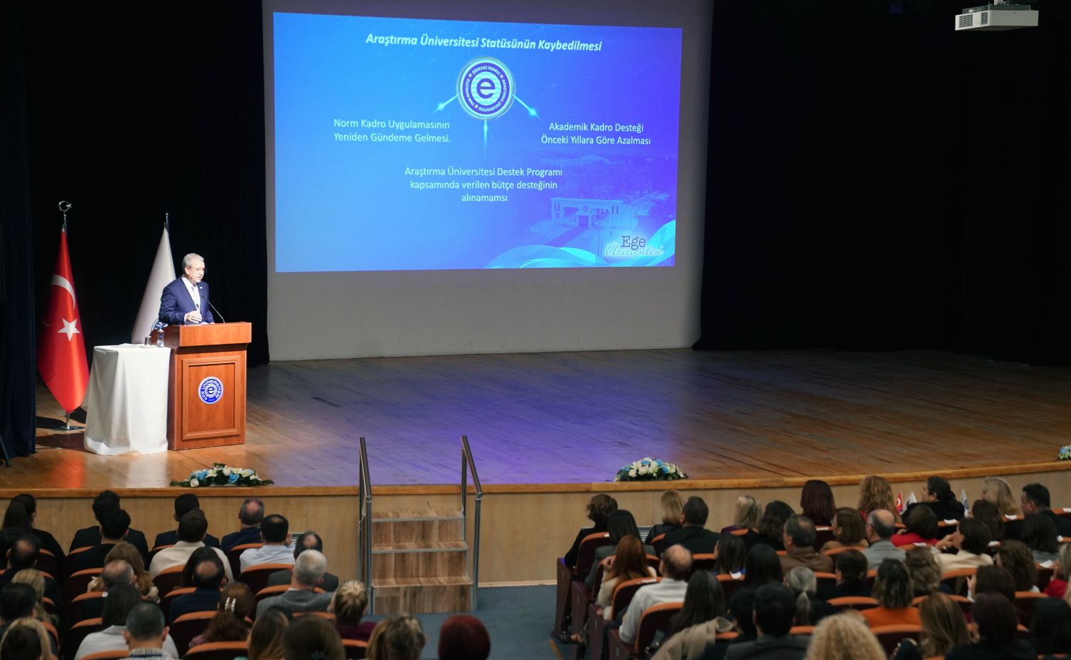 Rektör Prof. Dr. Budak, “2024 yılını ‘Ege Üniversitesine Vefa Yılı’ ilan ediyorum”